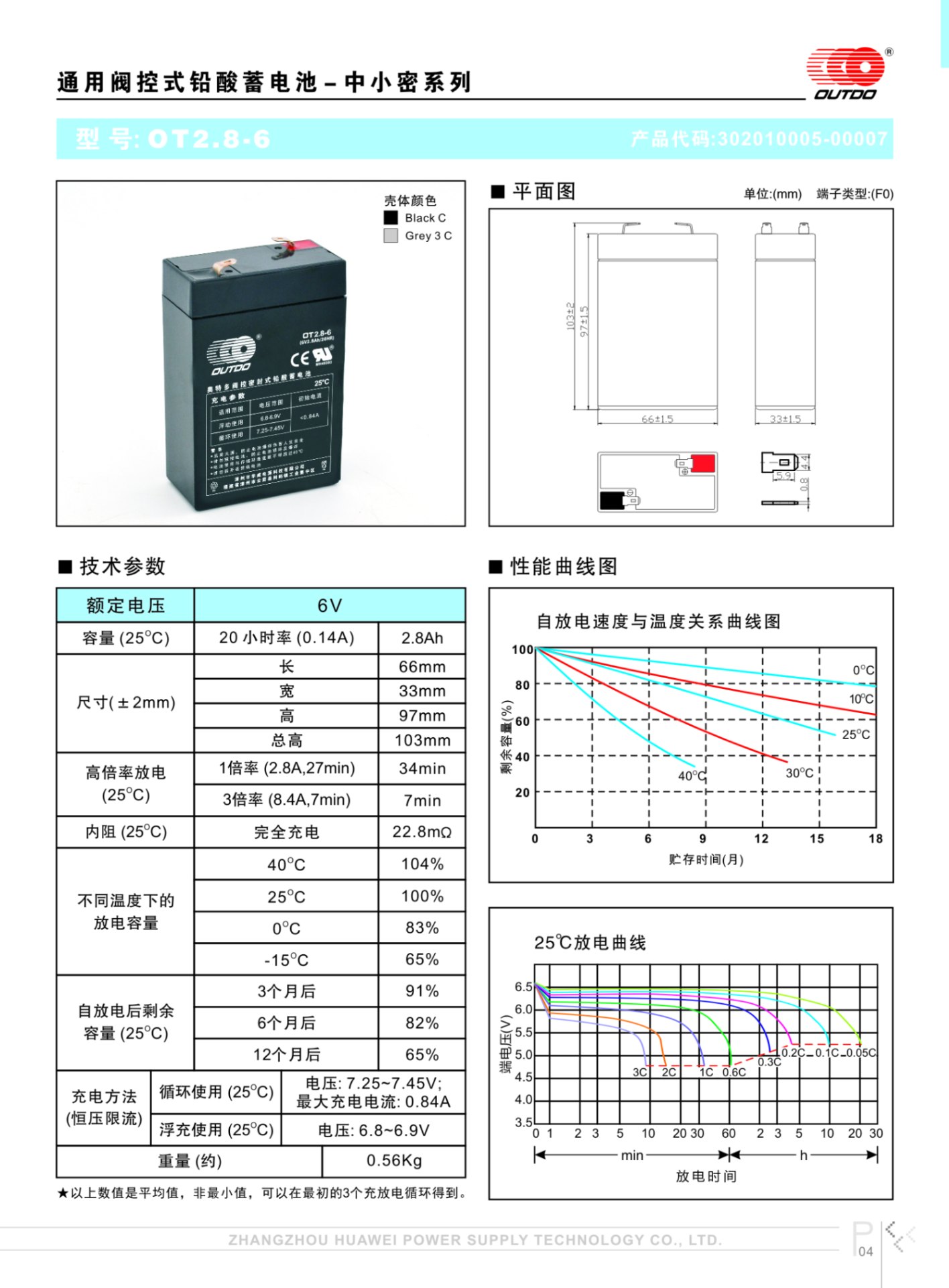 奥特多蓄电池OT2.8-6奥特多电池6V2.8AH/20HR