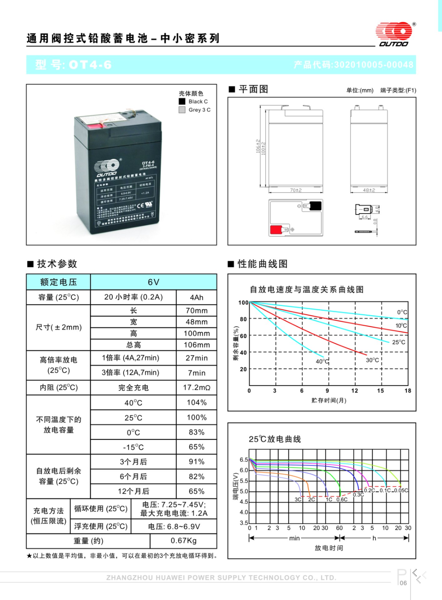 奥特多蓄电池OT4-6奥特多电池6V4AH/20HR