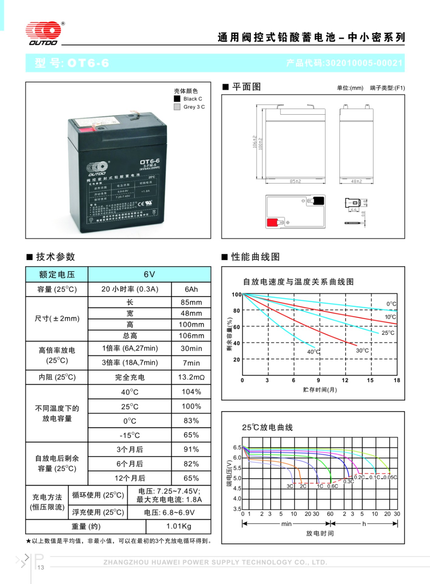 奥特多蓄电池OT6-6奥特多电池6V6AH/20HR
