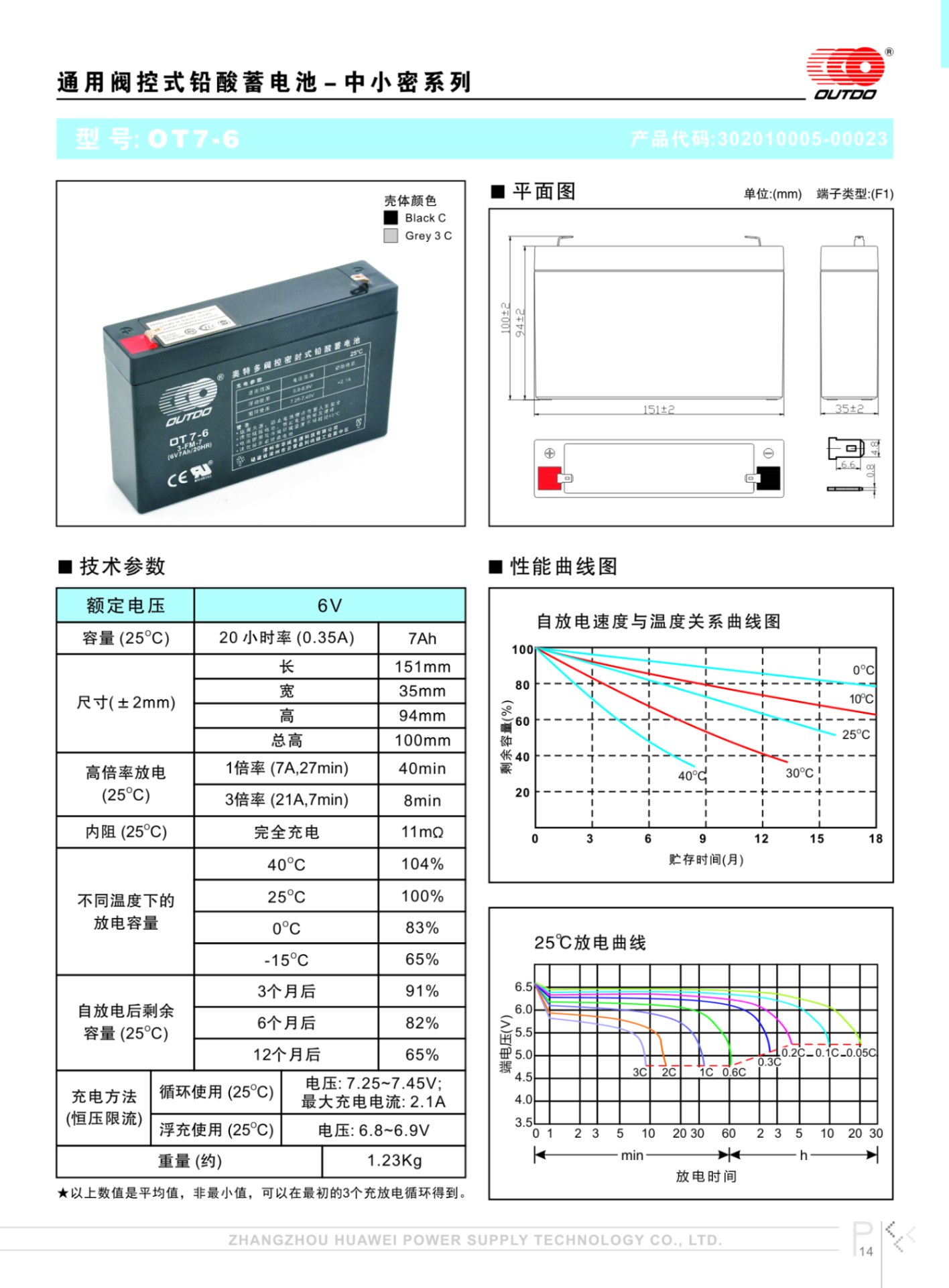 奥特多蓄电池OT7-6奥特多电池6V7AH/20HR