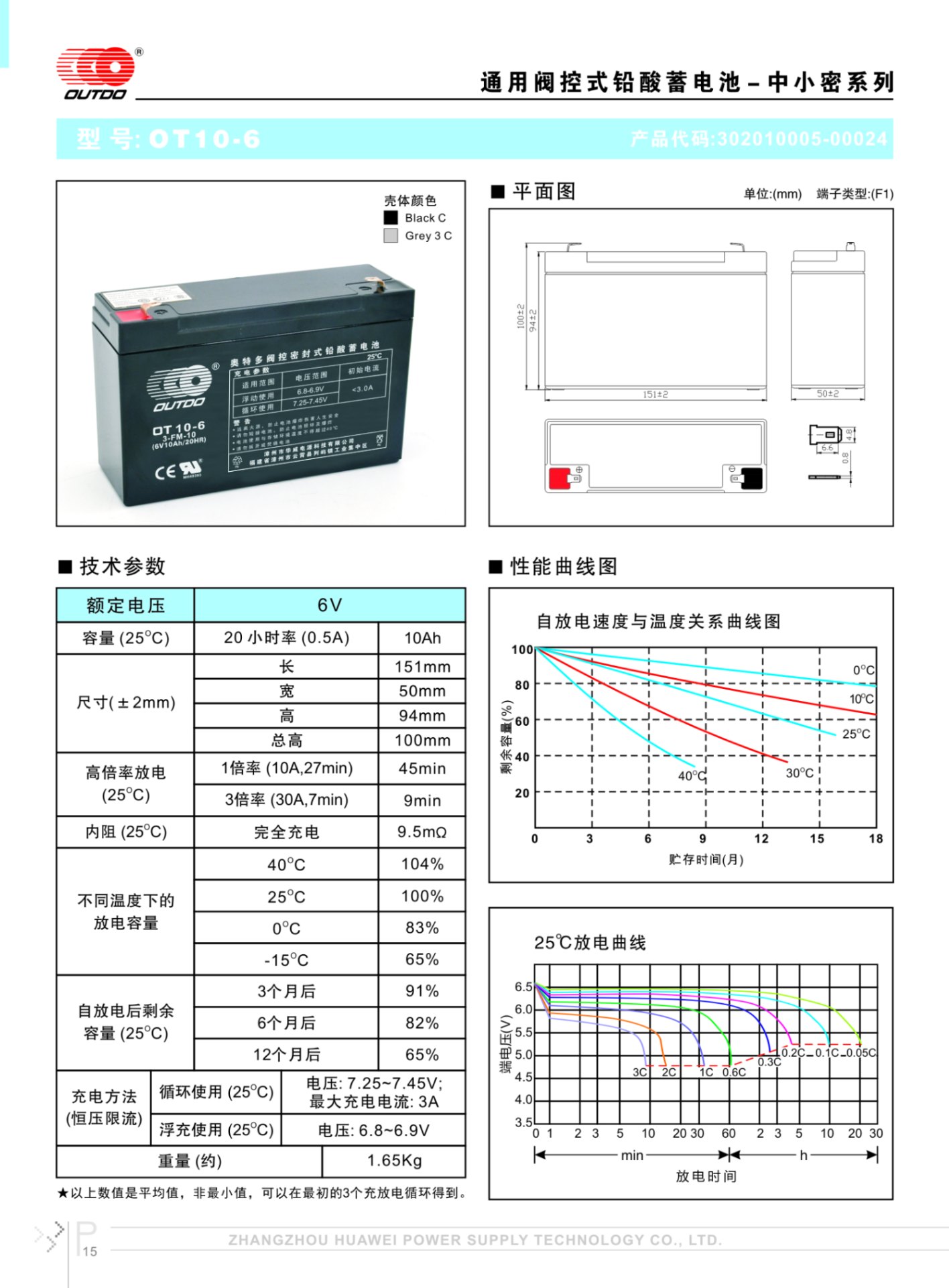 奥特多蓄电池OT10-6奥特多电池6V10AH/20HR