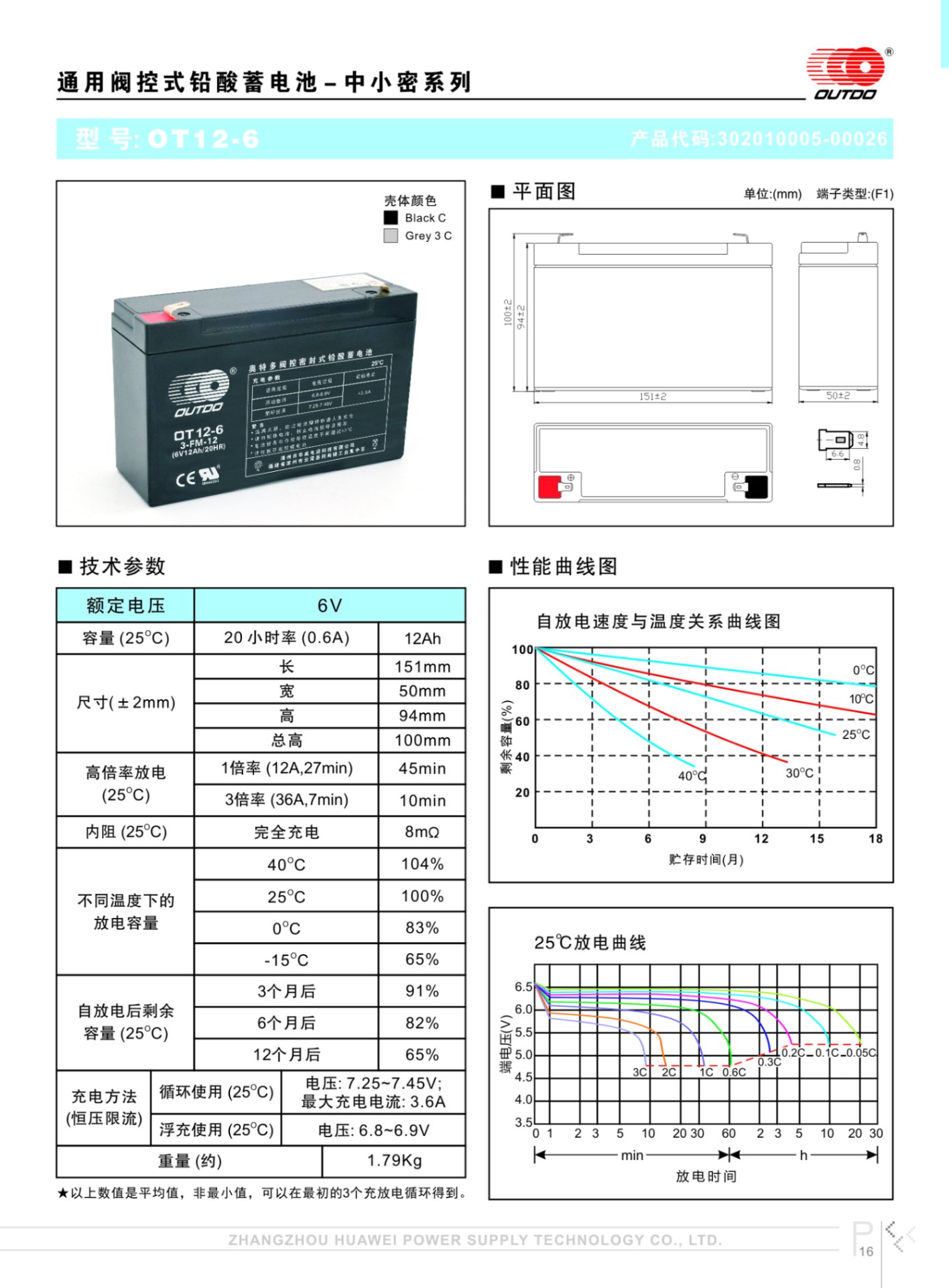 奥特多蓄电池OT12-6奥特多电池6V12AH/20HR