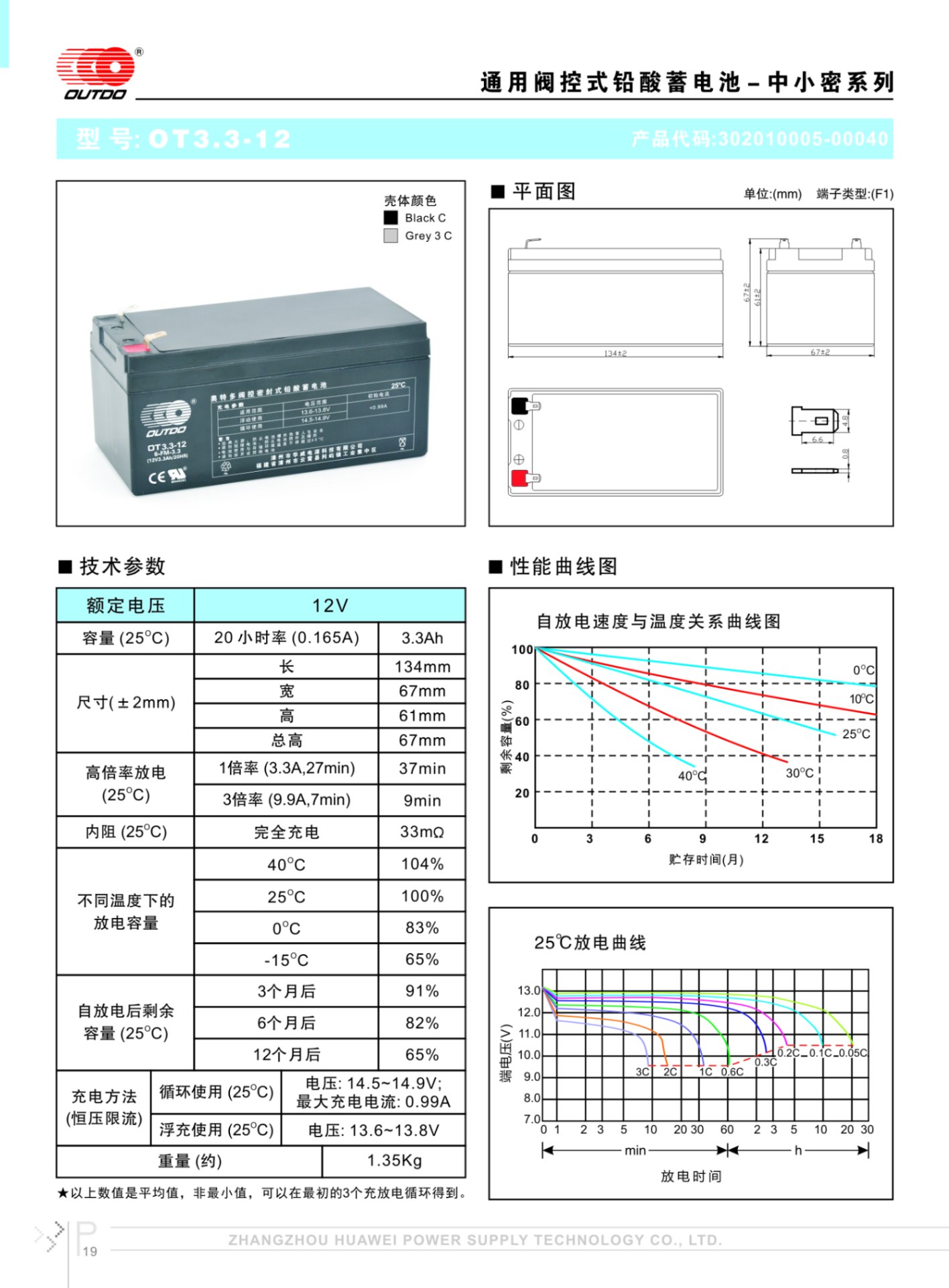 奥特多蓄电池OT3.3-12奥特多电池12V3.3AH/20HR