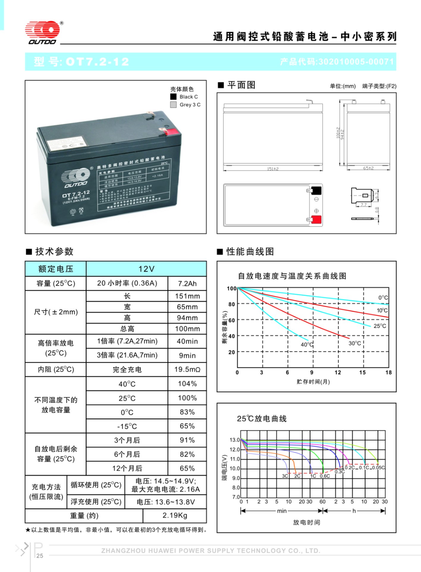 奥特多蓄电池OT7.2-12奥特多电池12V7.2AH/20HR(6-FM-7.2)