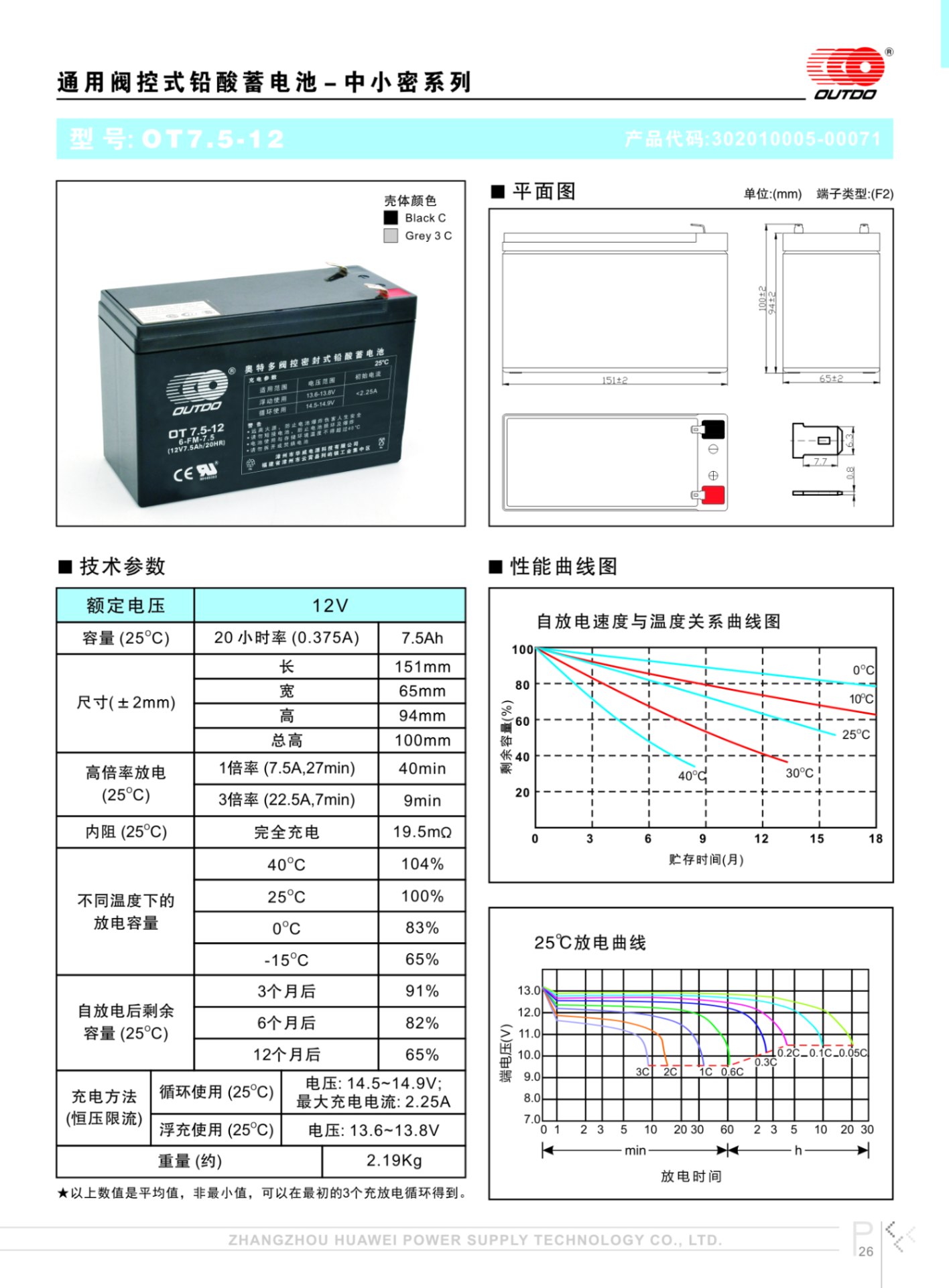 奥特多蓄电池OT7.5-12奥特多电池12V7.5AH/20HR(6-FM-7.5)