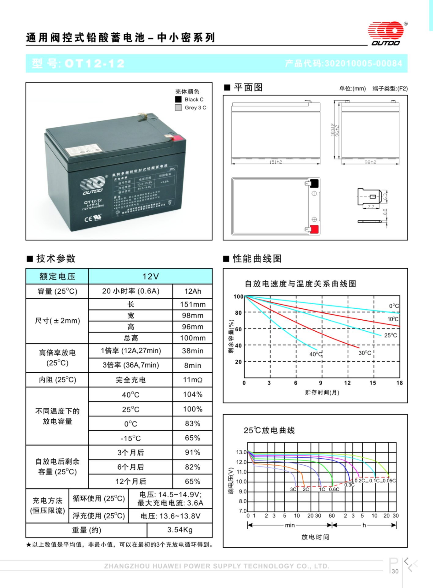 奥特多蓄电池OT12-12奥特多电池12V12AH/20HR(6-FM-12)