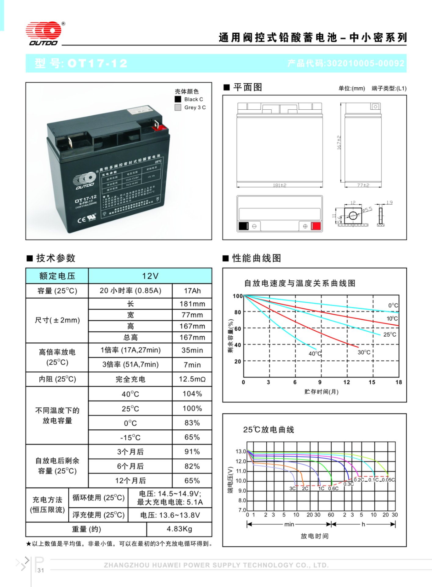 奥特多蓄电池OT17-12奥特多电池12V17AH/20HR(6-FM-17)