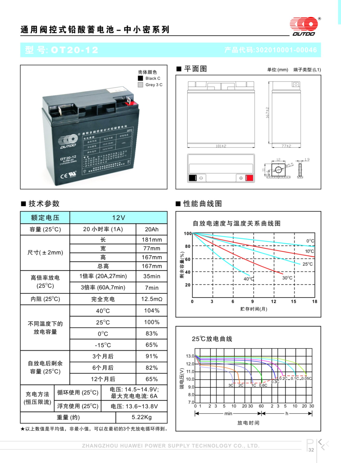 奥特多蓄电池OT20-12奥特多电池12V20AH/20HR(6-FM-20)