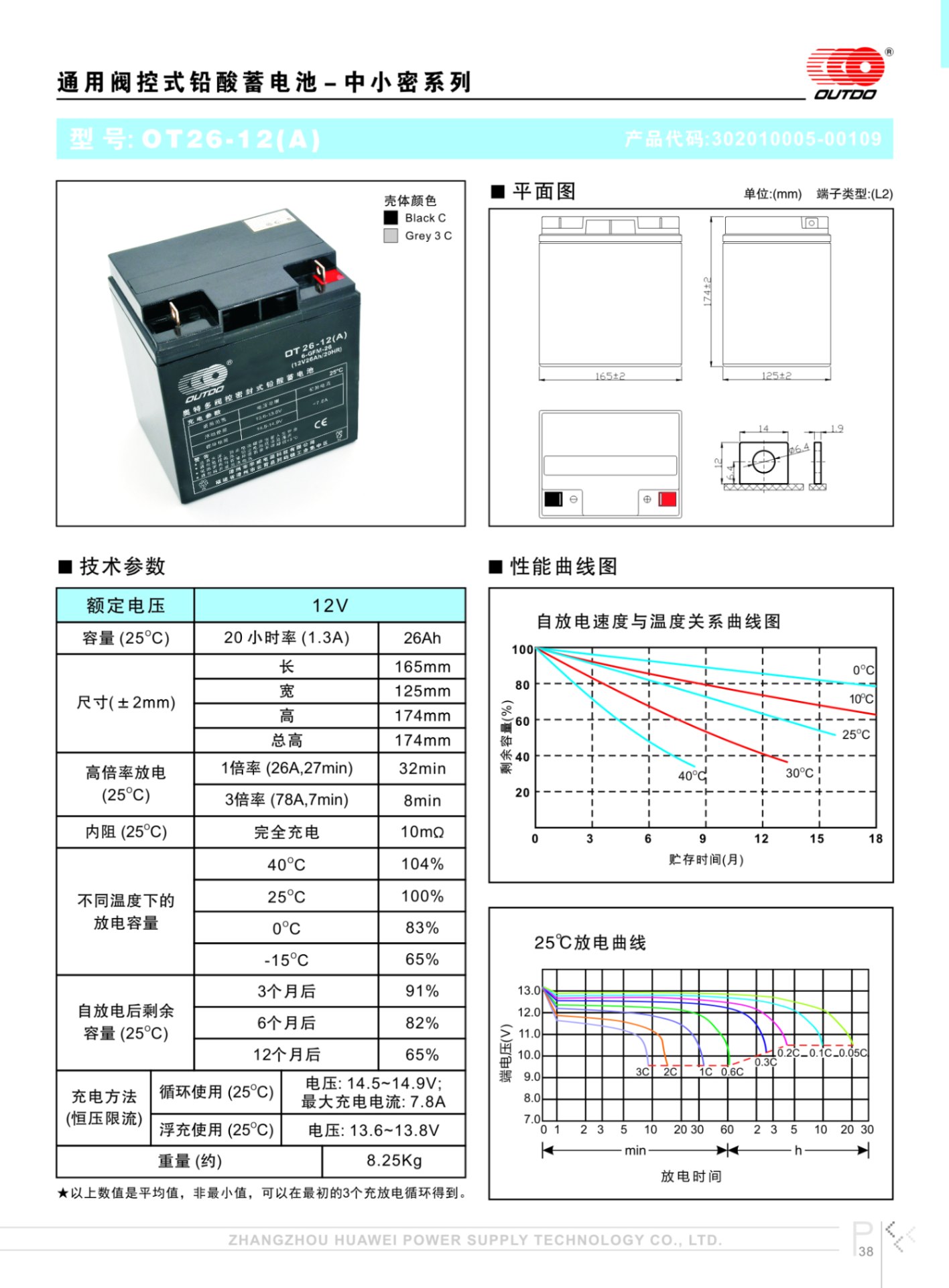 奥特多蓄电池OT26-12奥特多电池12V26AH/20HR(6-FM-26)