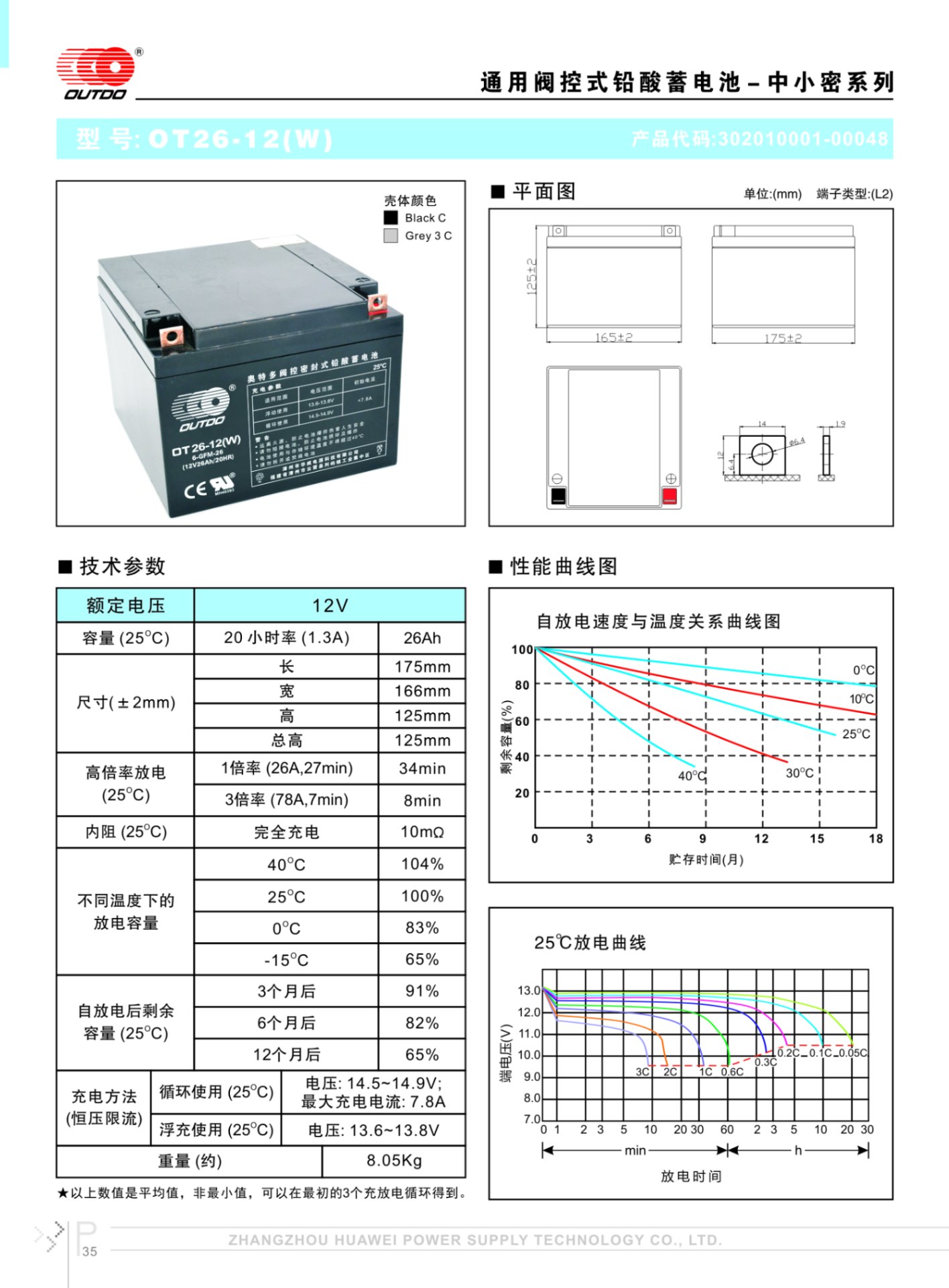 奥特多蓄电池OT26-12奥特多电池12V26AH/20HR(6-FM-26)