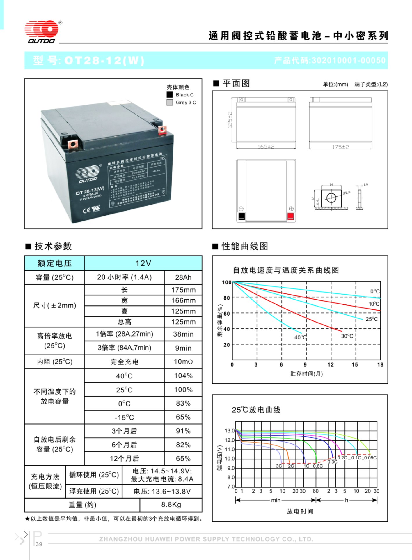 奥特多蓄电池OT28-12奥特多电池12V28AH/20HR(6-FM-28)