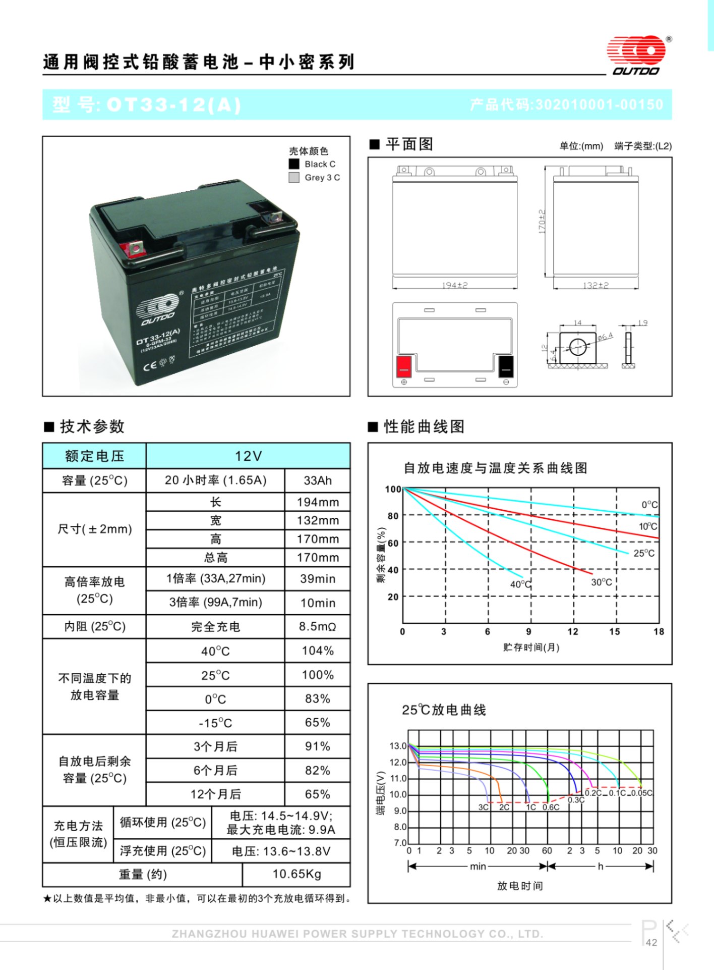奥特多蓄电池OT33-12奥特多电池12V33AH/20HR(6-FM-33)