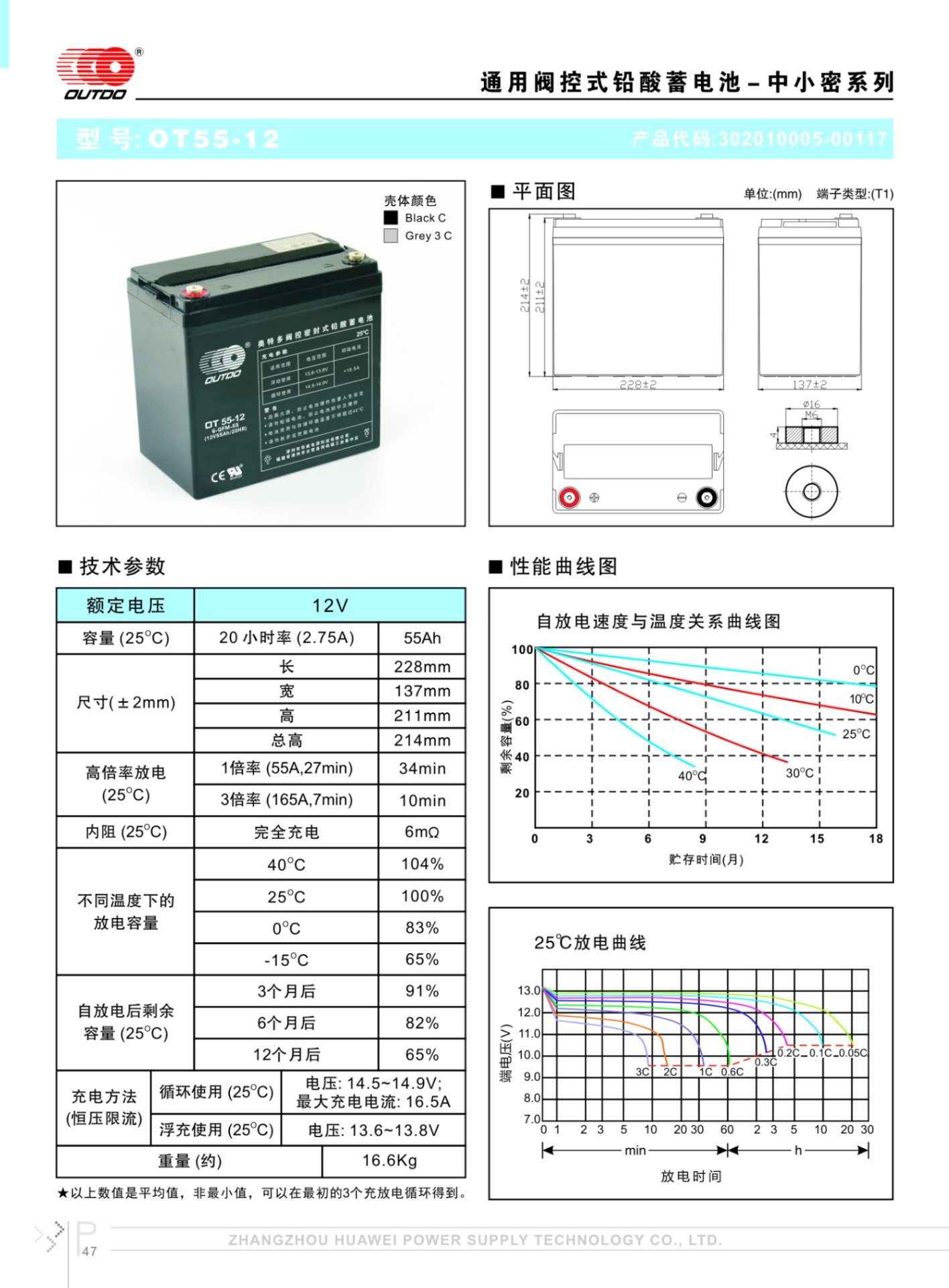奥特多蓄电池OT55-12奥特多电池12V55AH/20HR(6-FM-55)