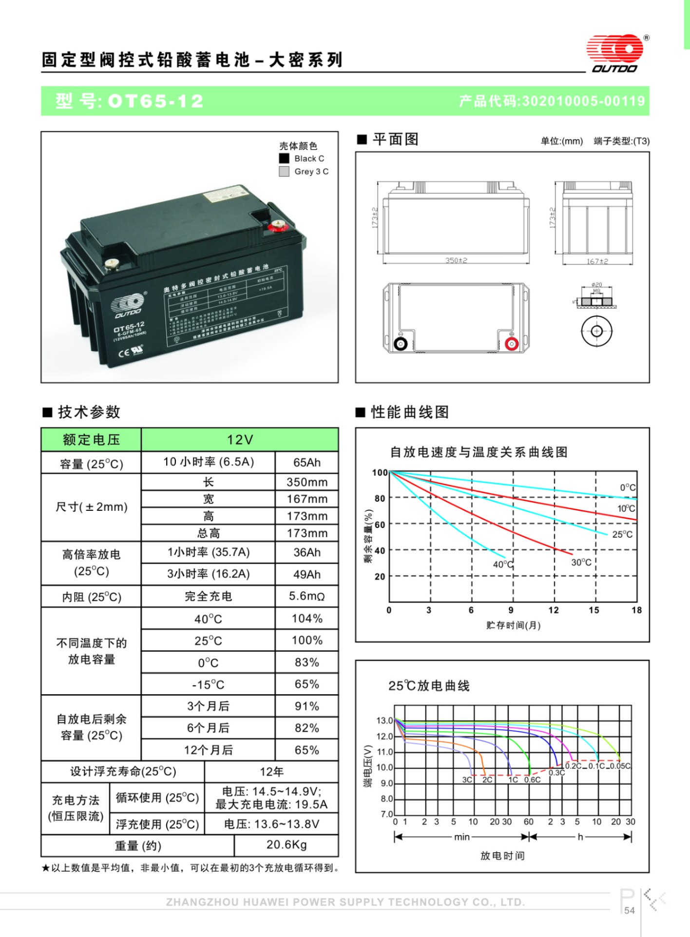 奥特多蓄电池OT100-12奥特多电池12V100AH/20HR(6-FM-100)