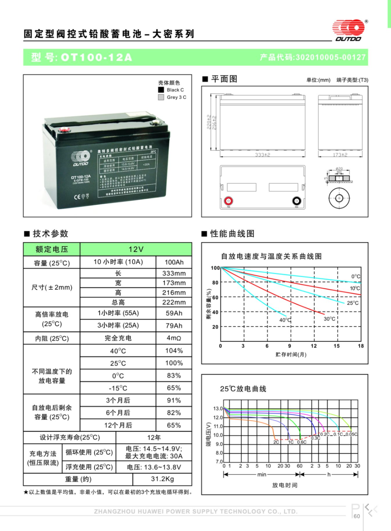 奥特多蓄电池OT100-12