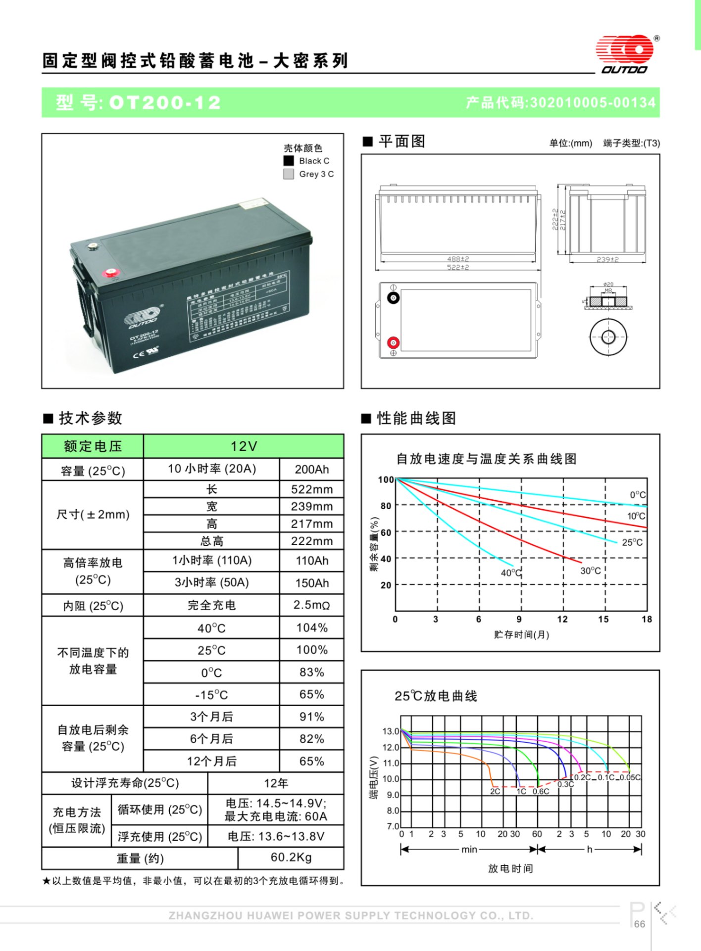 18000931vc2qwg.jpg